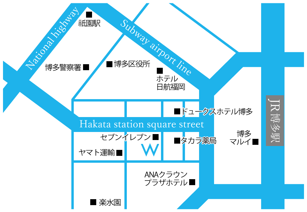 アクセス方法